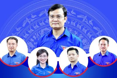 Ban Bí thư Trung ương Đoàn khóa XIII, nhiệm kỳ 2026 - 2031