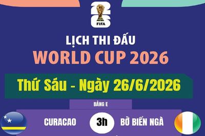 Lịch thi đấu World Cup 2026 ngày 26/6