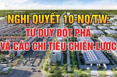Infographic | Nghị quyết 10-NQ/TW: Tư duy đột phá và các chỉ tiêu chiến lược