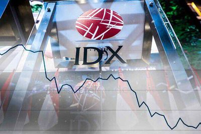 Bước trượt dài của Indonesia: Từ điểm đến hấp dẫn của dòng vốn toàn cầu đến nguy cơ bị MSCI hạ xếp hạng