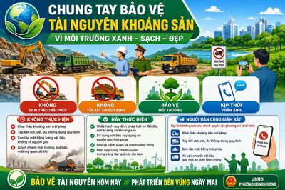 Quyết liệt xử lý khai thác khoáng sản trái phép ở phường Long Hương