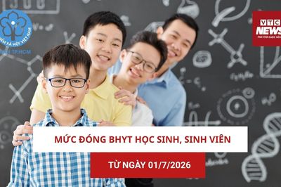 Mức đóng BHYT học sinh, sinh viên từ ngày 01/7/2026