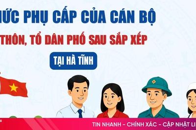 [Infographic] Mức phụ cấp của cán bộ thôn, tổ dân phố sau sắp xếp tại Hà Tĩnh