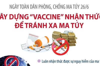 Xây dựng 'vaccine' nhận thức để tránh xa ma túy