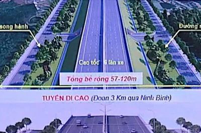 Quy hoạch Vành đai 5 vùng Thủ đô: Đầu tư 235.740 tỷ đồng kết nối 7 tỉnh thành