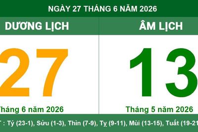Lịch Âm Dương ngày 27/6/2026: Giờ hoàng đạo và những lưu ý phong thủy ngày Nhâm Thân