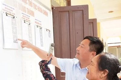 Từ Nghị quyết 57 đến những đổi thay ở Đông Thành
