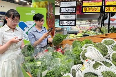 Nguyên tắc mới nhất về thực hiện truy xuất nguồn gốc sản phẩm, hàng hóa
