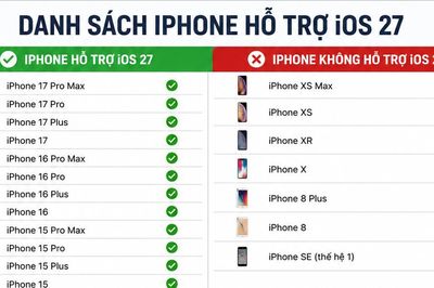 Loạt tính năng đáng chú ý của iOS 27 mà người dùng iPhone nên biết