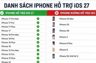 Loạt tính năng đáng chú ý của iOS 27 mà người dùng iPhone nên biết