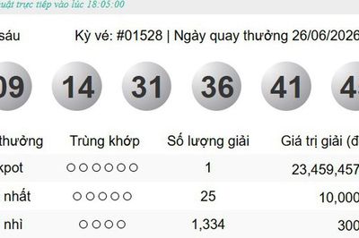 Hôm nay (26/6/2026) giải độc đắc Vietlott đã tìm về chủ