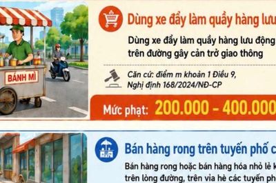 'Combo' tăng mức phạt và soi chiếu bằng công nghệ cao chính thức áp dụng từ 1/7