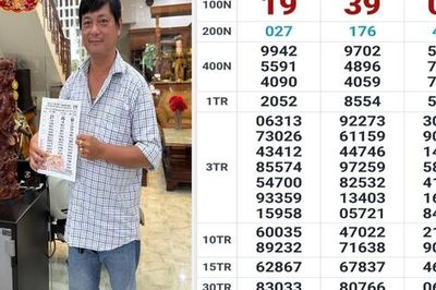 Trưa 27-6, lộ diện nơi trúng 3 giải độc đắc xổ số miền Nam