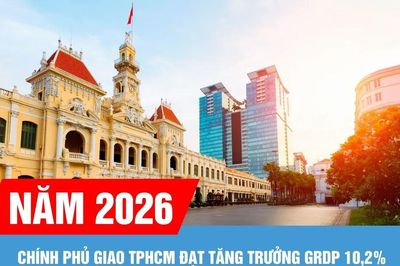 Chính phủ giao TPHCM năm 2026 đạt tăng trưởng GRDP 10,2%