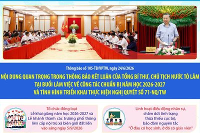 Tổng Bí thư, Chủ tịch nước Tô Lâm làm việc về công tác chuẩn bị năm học mới 2026-2027