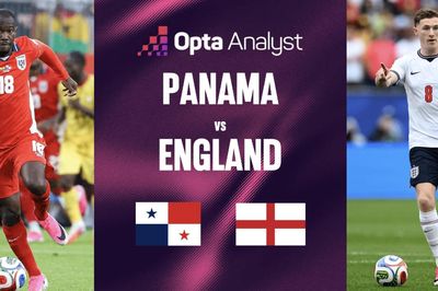 Dự đoán tỉ số Panama vs Anh (Bảng L World Cup 2026): Chiến thắng cách biệt cho Tam sư
