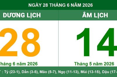 Lịch Âm Dương ngày 28/6/2026: Giờ hoàng đạo và những lưu ý quan trọng
