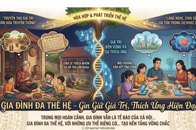 Tế bào của xã hội