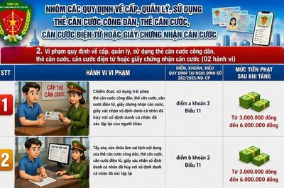 Từ 1/7, Hà Nội phạt tới 6 triệu đồng hành vi tẩy xóa, sử dụng trái phép thẻ Căn cước
