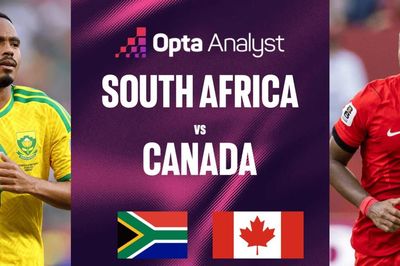 Siêu máy tính dự đoán trận loại trực tiếp đầu tiên: Nam Phi vs Canada