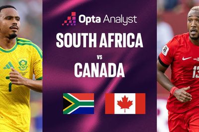 Nhận định Nam Phi và Canada (vòng 1/16 World Cup 2026): Viết tiếp lịch sử