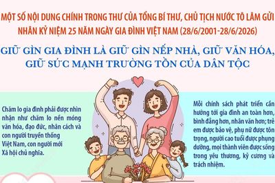 Tổng Bí thư, Chủ tịch nước Tô Lâm: Giữ gìn gia đình là giữ gìn nếp nhà, giữ văn hóa, giữ sức mạnh trường tồn của dân tộc