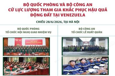Bộ Quốc phòng, Bộ Công an cử lực lượng tham gia khắc phục hậu quả động đất tại Venezuela