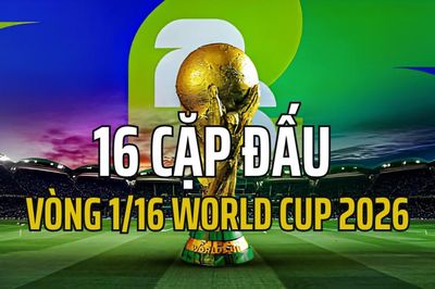 [Infographic] Lịch thi đấu vòng 1/16 World Cup 2026