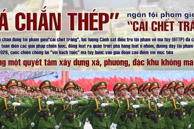 'Lá chắn thép' ngăn tội phạm gieo rắc 'cái chết trắng'
