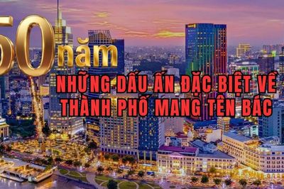 Bài 1: Quyết định lịch sử khi đặt tên Thành phố mang tên Bác