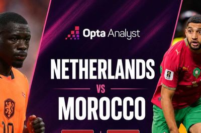 Hà Lan hay Morocco? Siêu máy tính Opta dự đoán trước giờ bóng lăn
