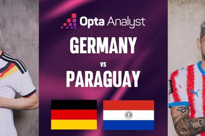 Siêu máy tính dự đoán trận Đức vs Paraguay: Tỉ lệ áp đảo cho 'Cỗ xe tăng'