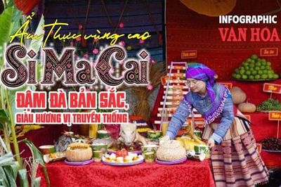 (Infographic) Ẩm thực vùng cao Si Ma Cai - đậm đà bản sắc, giàu hương vị truyền thống