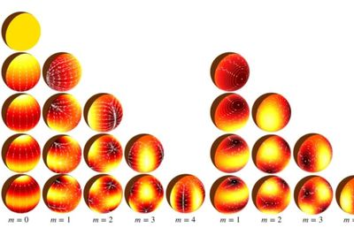 Hành tinh địa ngục cách Trái Đất 40 năm ánh sáng gây sốc giới thiên văn