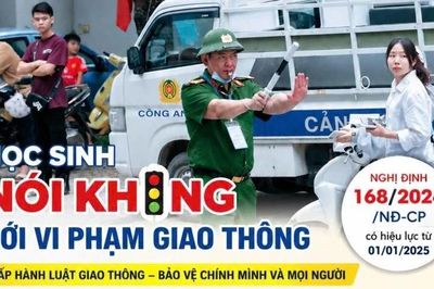 Báo động tai nạn giao thông học sinh trong hè