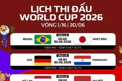 Lịch trực tiếp vòng knock-out World Cup 2026 trên VTV mới nhất