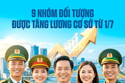 9 nhóm đối tượng được tăng lương cơ sở từ 1/7