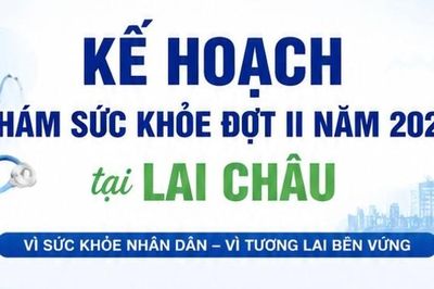 Lai Châu triển khai khám sức khỏe miễn phí đợt II trên toàn tỉnh