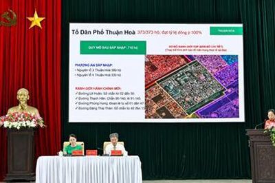 Phường Phú Xuân giảm 37 tổ dân phố sau sắp xếp