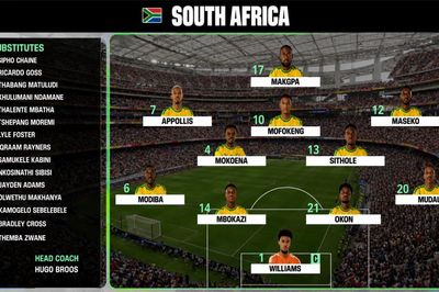 Canada thắng nghẹt thở Nam Phi, lần đầu vào vòng 1/8 World Cup 2026