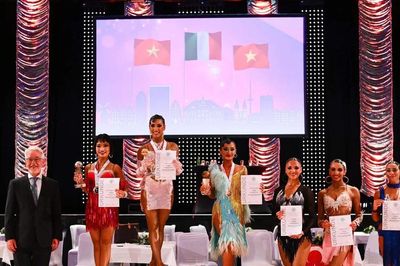 Dancesport Việt Nam giành 2 huy chương tại Giải vô địch thế giới