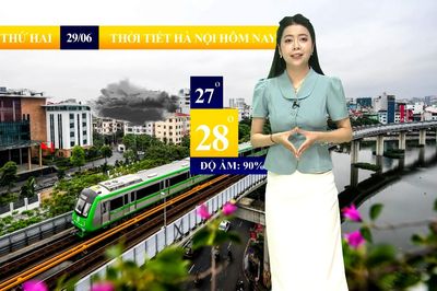 Dự báo thời tiết sáng | 29/06/2026