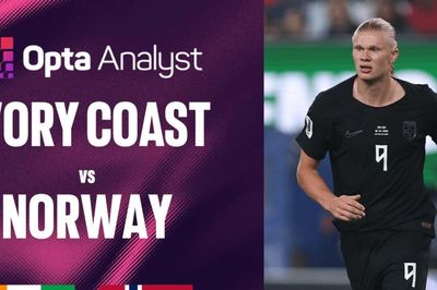 Siêu máy tính dự đoán trận Bờ Biển Ngà vs Na Uy: Haaland sáng cửa đi tiếp