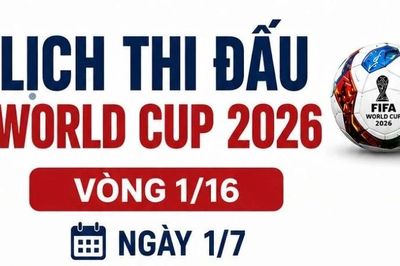 Lịch thi đấu World Cup ngày 1/7: Pháp gặp Thụy Điển, Anh chạm trán Congo