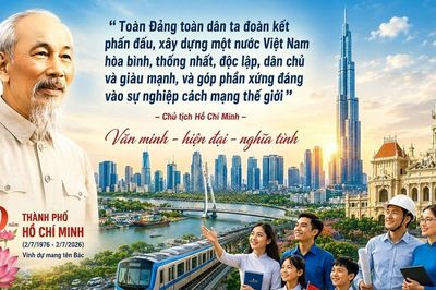 Tư tưởng Hồ Chí Minh về xây dựng một đô thị văn minh, hiện đại và nghĩa tình