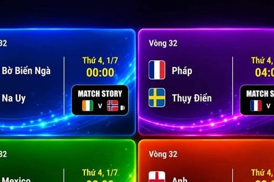 Lịch thi đấu World Cup 2026 ngày 1/7: 'Đại tiệc bóng đá' Anh, Pháp, Mexico