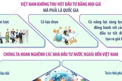 Nghị quyết 10-NQ/TW thể hiện sự thay đổi trong tư duy phát triển