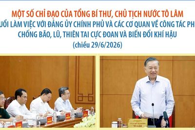 Tổng Bí thư, Chủ tịch nước Tô Lâm: Bảo vệ tính mạng nhân dân là mệnh lệnh cao nhất