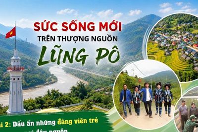 Bài 2: Dấu ấn những đảng viên trẻ nơi đầu nguồn