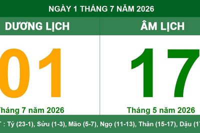 Lịch âm dương ngày 1/7/2026: Xem giờ hoàng đạo và hướng xuất hành tốt